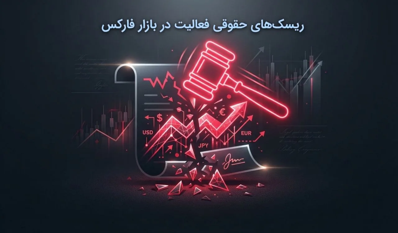 legal risks of forex trading in iran 1